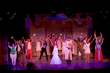 Students performing a play. Links to Closely Held Business Stock Students performing a play. Links to Closely Held Business Stock